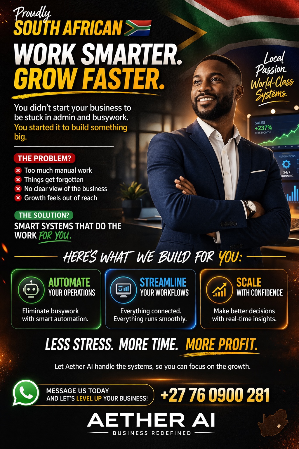 Aether-AI business systems promotional visual